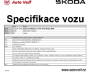 Škoda Fabia Top Selection