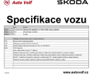 Škoda Karoq Top Selection