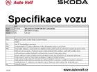 Škoda Epiq Edice Start (Selection)