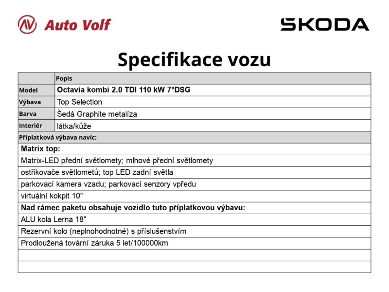 Škoda Octavia Top Selection