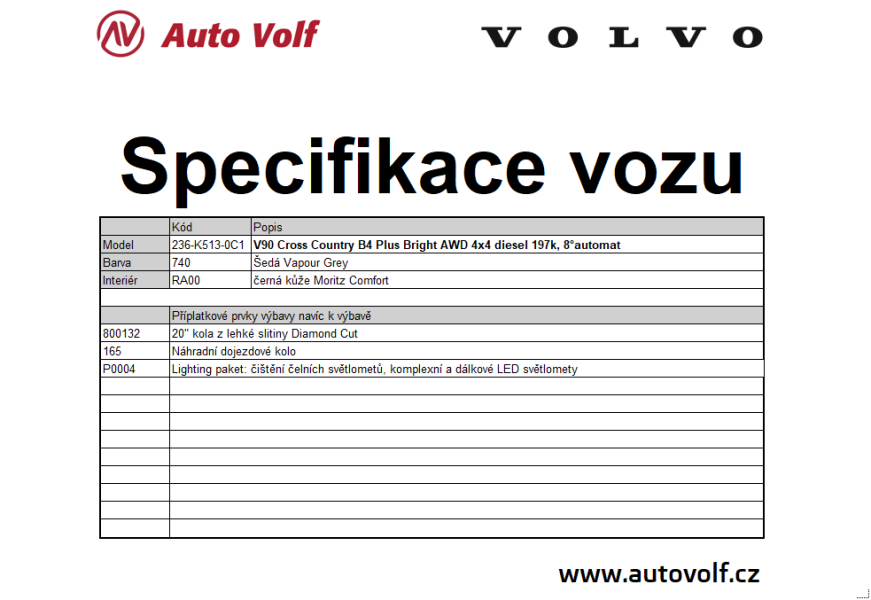 Volvo V90 Cross Country Cross Country PLUS