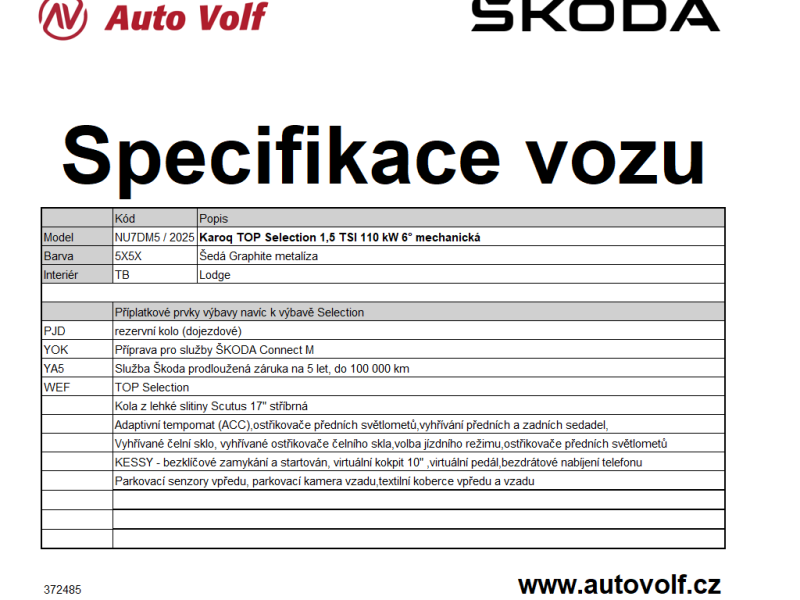 Škoda Karoq Top Selection