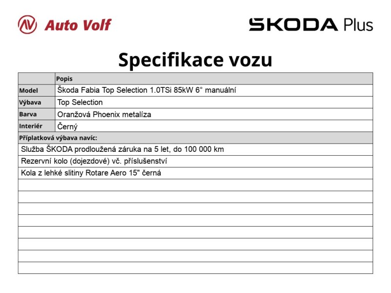 Škoda Fabia Top Selection