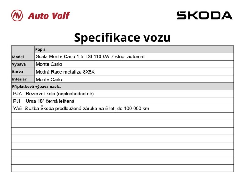 Škoda Scala MonteCarlo