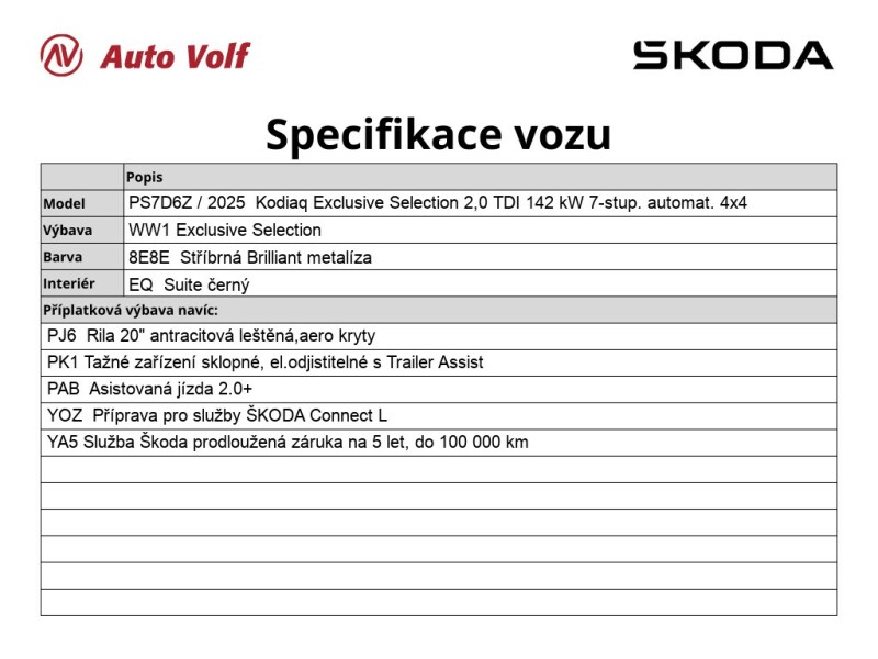 Škoda Kodiaq Exclusive Selection