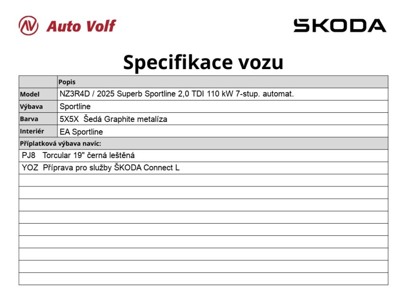 Škoda Superb Sportline