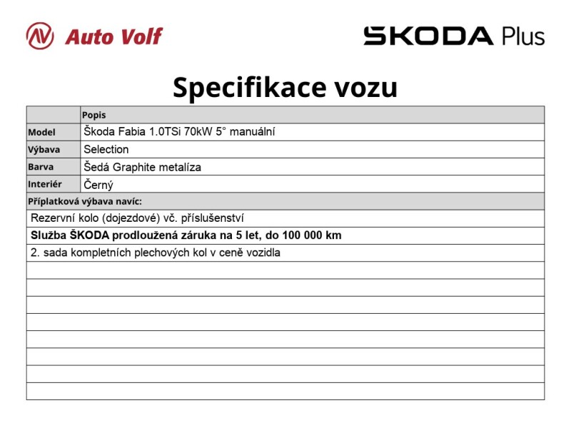 Škoda Fabia Selection