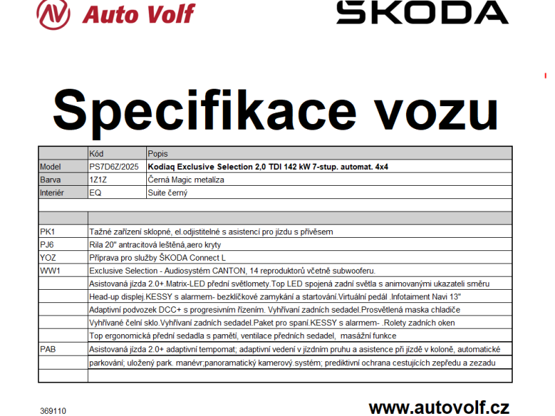 Škoda Kodiaq Exclusive Selection