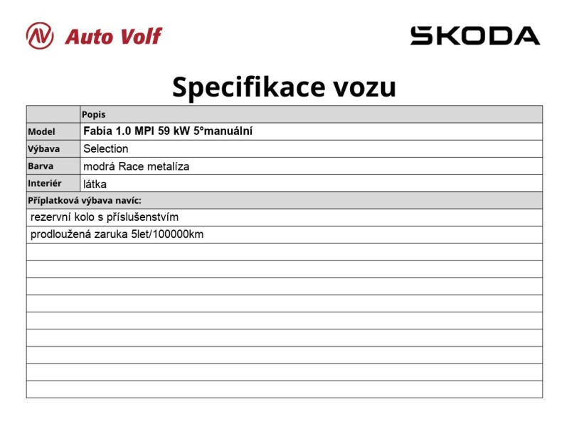 Škoda Fabia Selection
