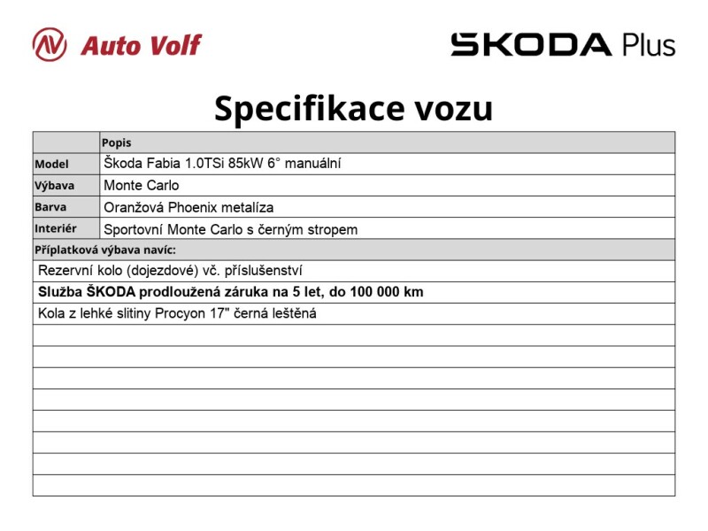 Škoda Fabia Monte Carlo