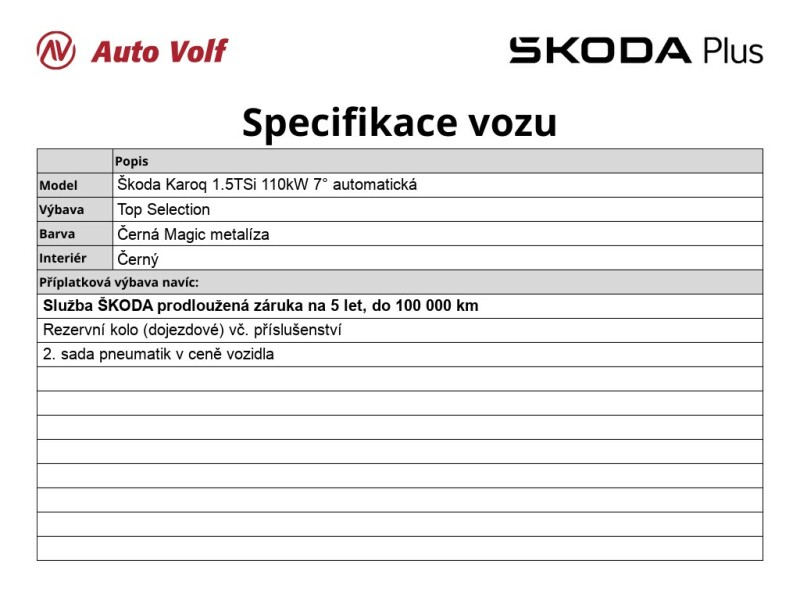 Škoda Karoq Top Selection