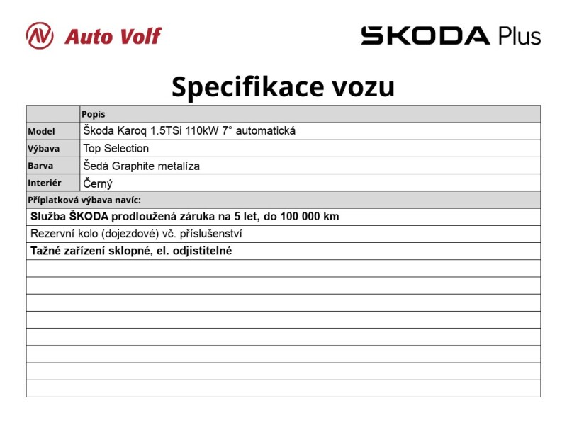 Škoda Karoq Top Selection