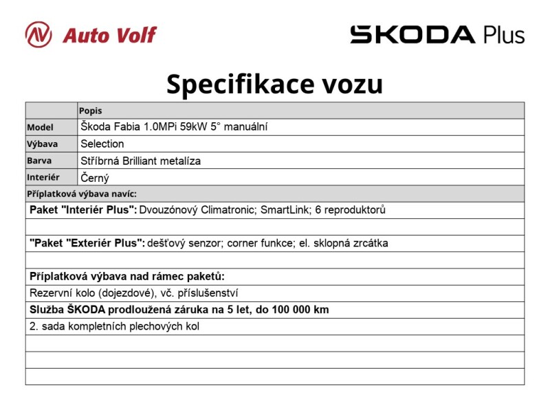 Škoda Fabia Selection