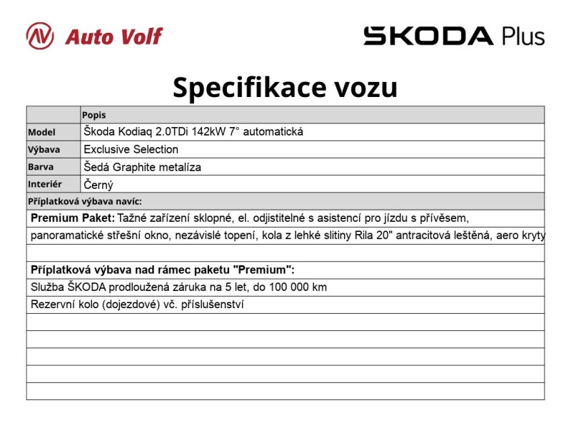 Škoda Kodiaq Exclusive Selection