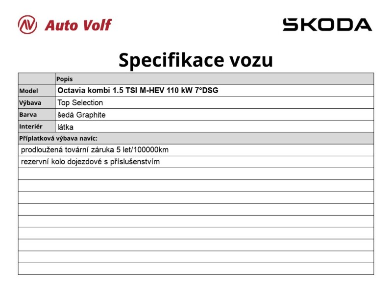 Škoda Octavia Top Selection